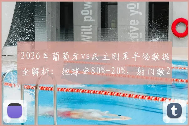 2026年葡萄牙vs民主刚果半场数据全解析:控球率80%-20%,射门数2-6为何反差巨大?